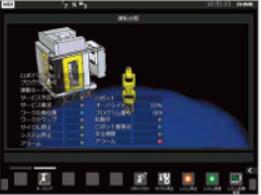 FANUC 机器人设置和操作 机器人系统画面